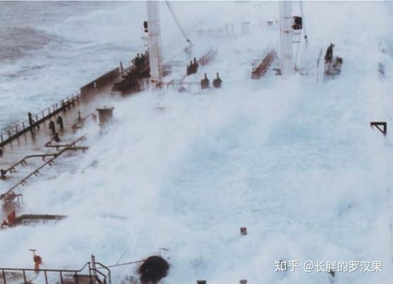 十六、海水-4(波浪) - 知乎