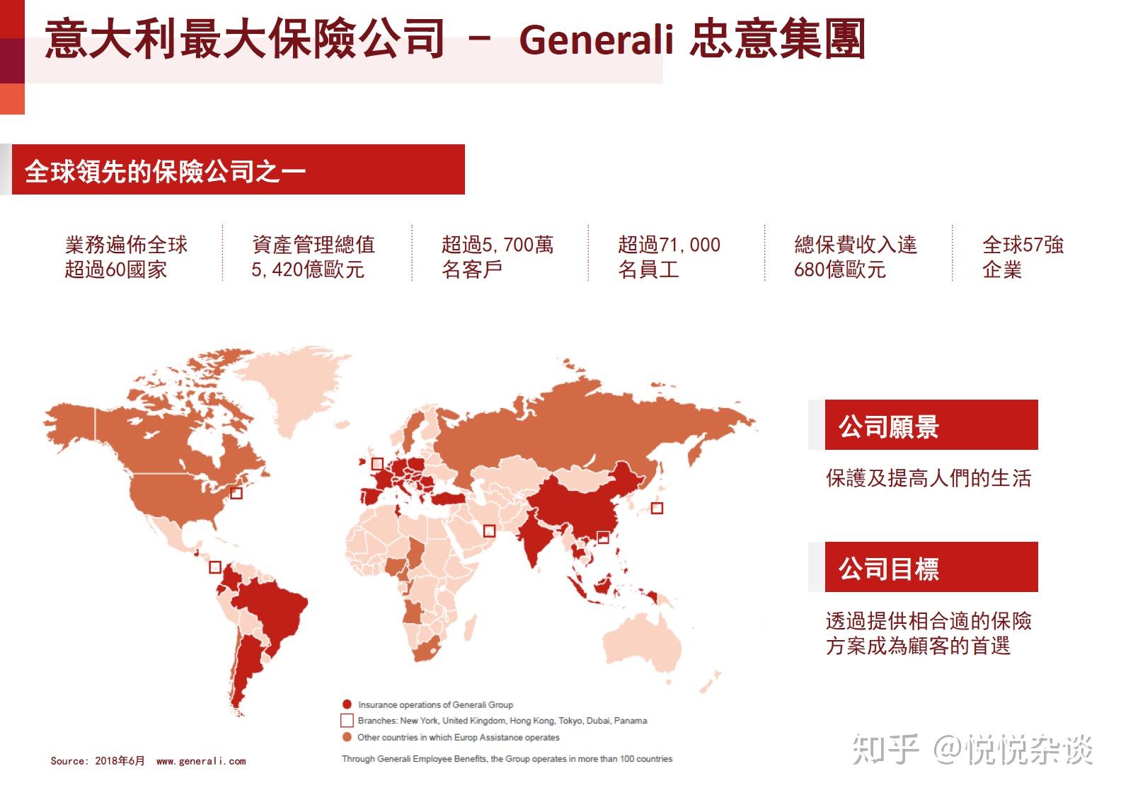 忠意无限保你敢病他敢赔香港重疾市场的搅局者