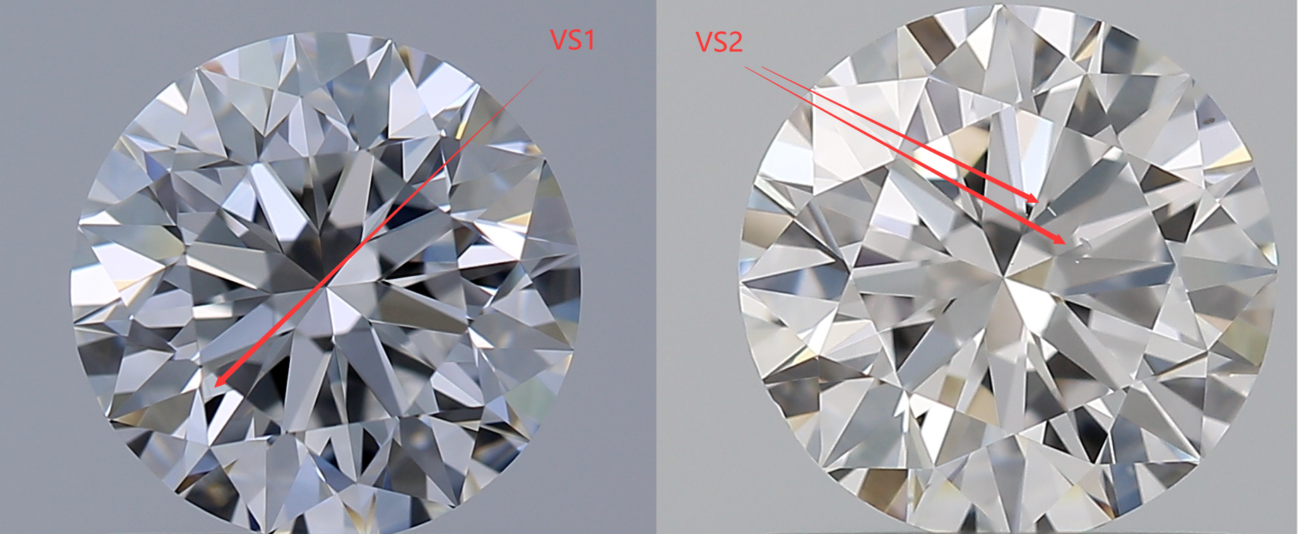 包含钻石净度si1与VS2区别大吗的词条