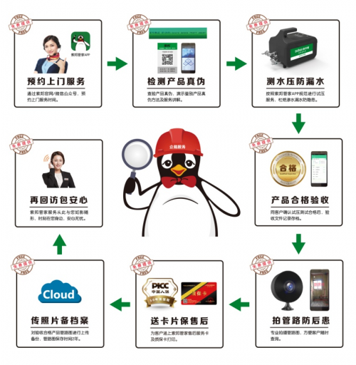 从好用到管用,索邦管用实力赋能品质生活 - 知乎