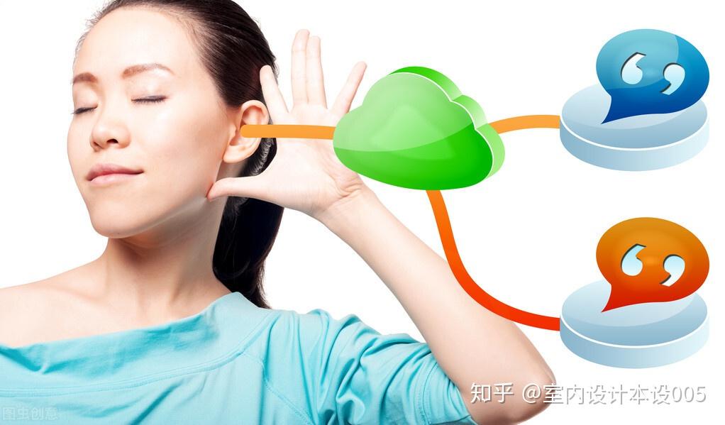 1耐心听客户的观点如果不注意倾听客户的需求,并经常打断,客户往往会