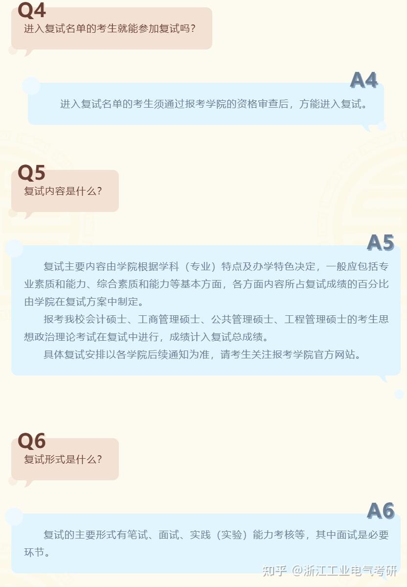 浙江工业大学关于2026年硕士研究生复试相关工作安排问答 - 知乎