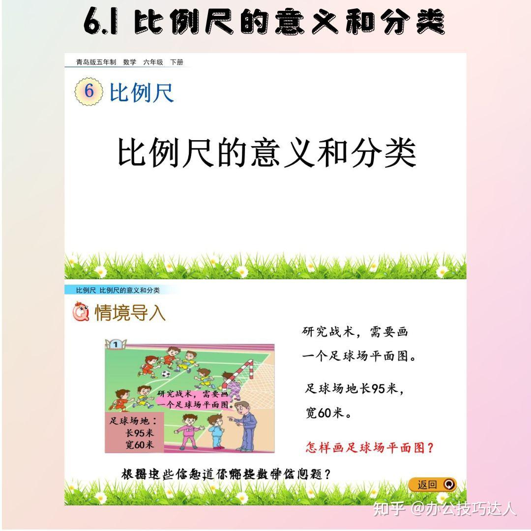 《比例尺的意义和分类》比例尺PPT课件 - 知乎