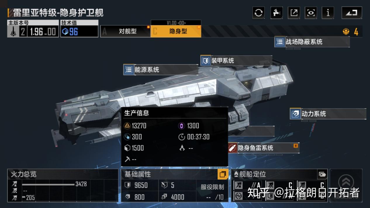无尽的拉格朗日现版本热门护卫舰强度分析谁才是真正的王者