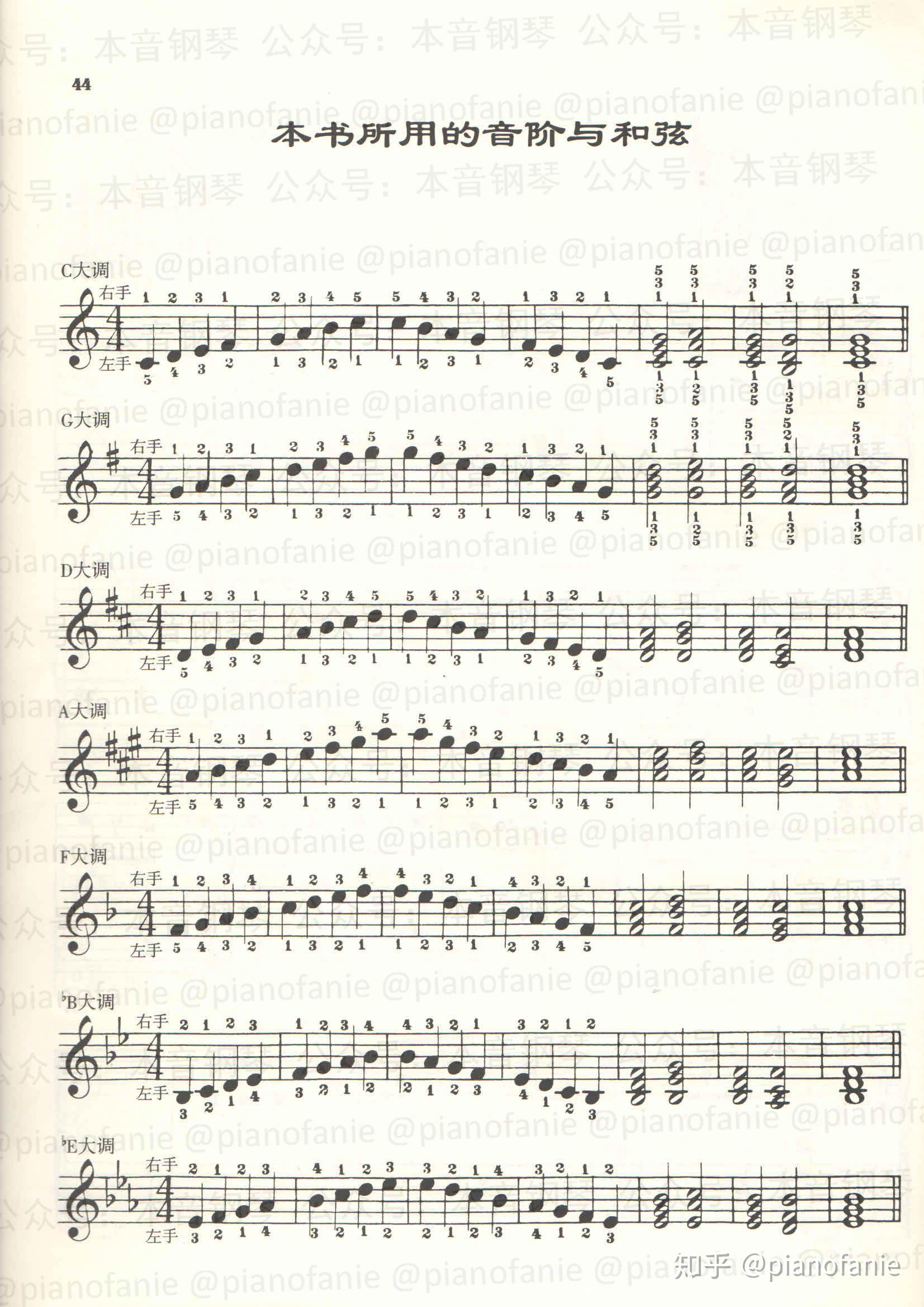 钢琴入门教材都有哪些区别4学习音阶