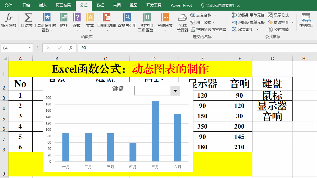 Excel函数公式：使用Offset函数制作动态图表 - 知乎