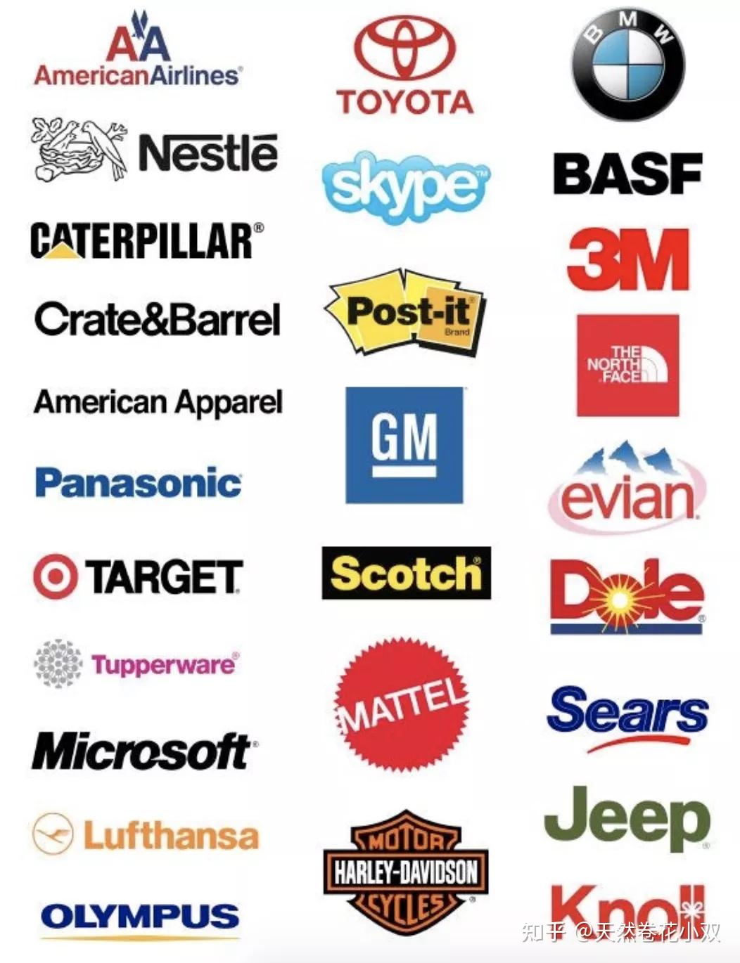 如果给过去一百年中诞生的字体们举办一个奥斯卡奖,helvetica 肯定