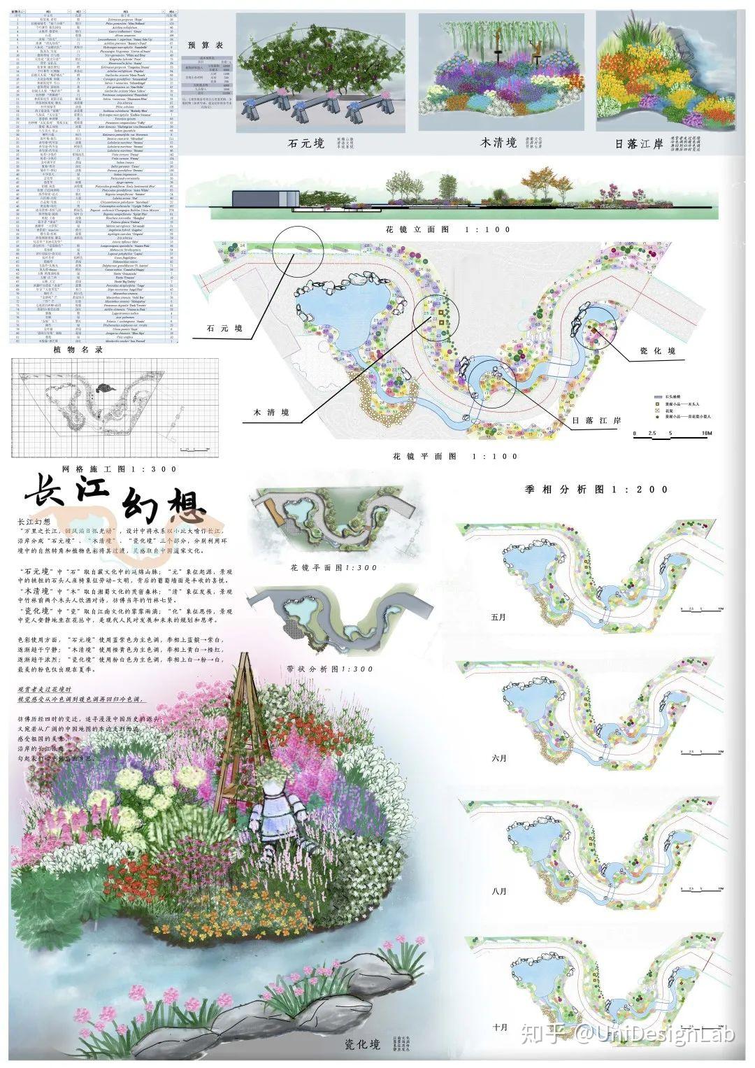 2020北京国际花园节设计竞赛作品赏析