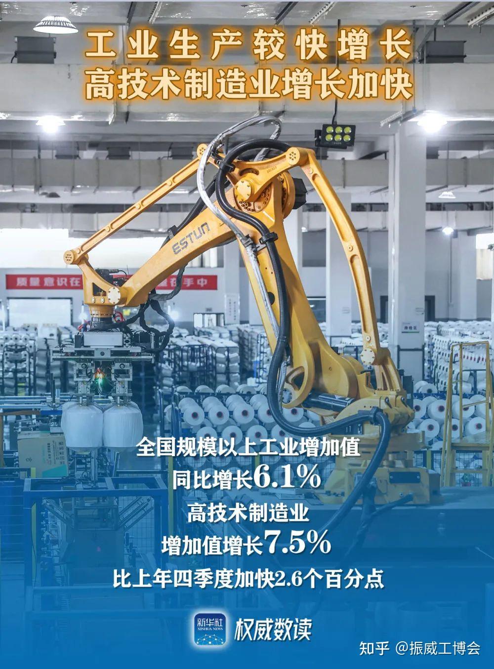 一季度成绩单出炉,高技术工业成亮点 - 知乎