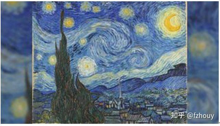 梵高的《星夜》包含令人惊讶精确的物理学—提示他理解了隐藏的“天空的动态主义” - 知乎
