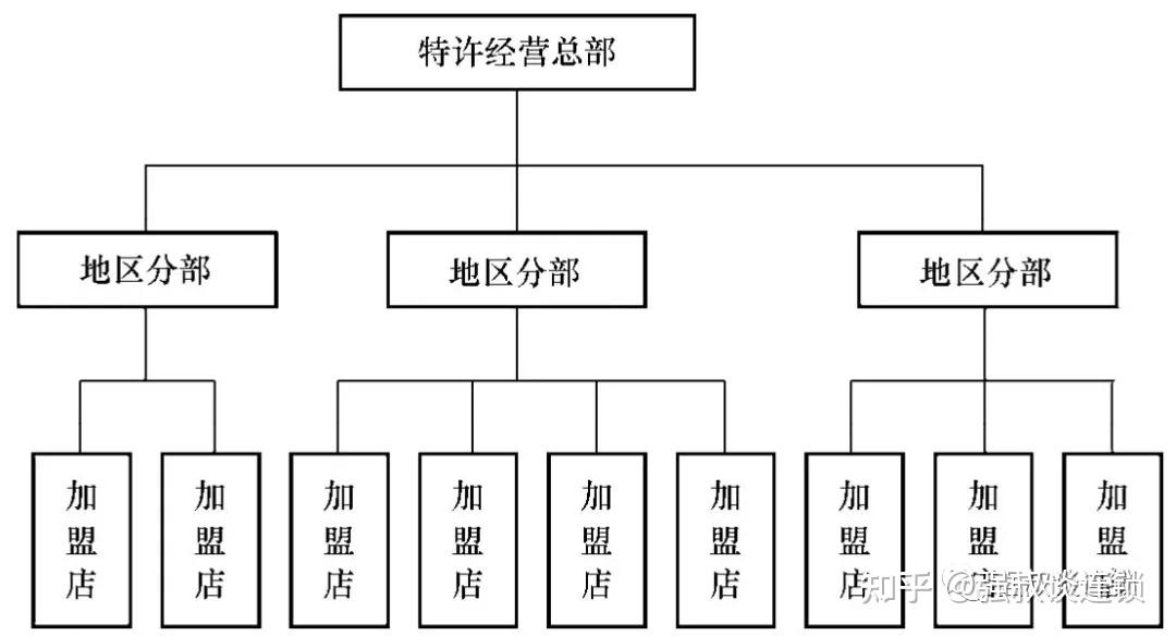 360官网 360安全中心 360安全软件 360智能硬件 360