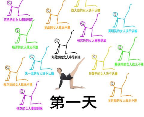 图标