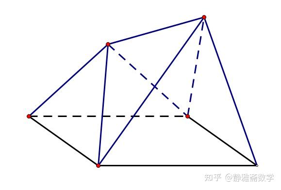 棱柱棱锥棱台 | 概念释疑 - 知乎
