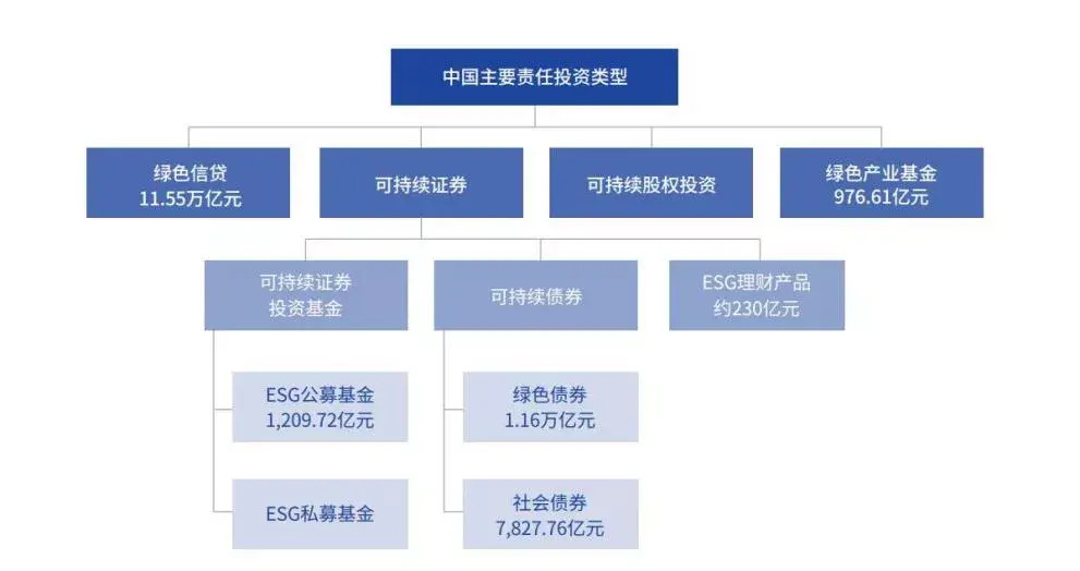 基本养老金上调、保障房最新安排本周重要政策