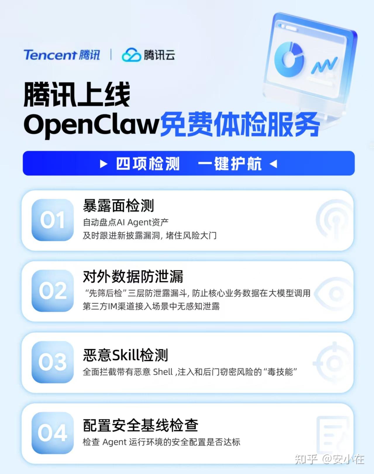 如何解决OpenClaw权限“Open”、数据“可捞”等安全大难题 - 知乎