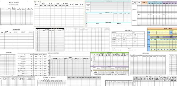 拒绝重复性工作！教你制作一张灵活的分析报表，小白适用无需Excel/vba基础，免费使用