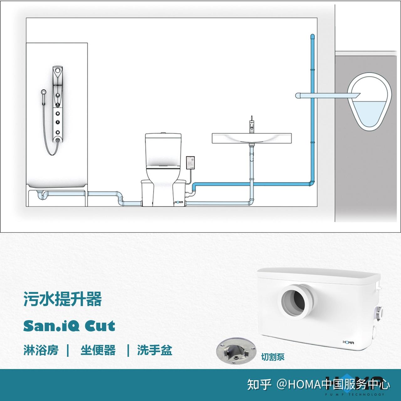 提拉下水器拉线安装图图片