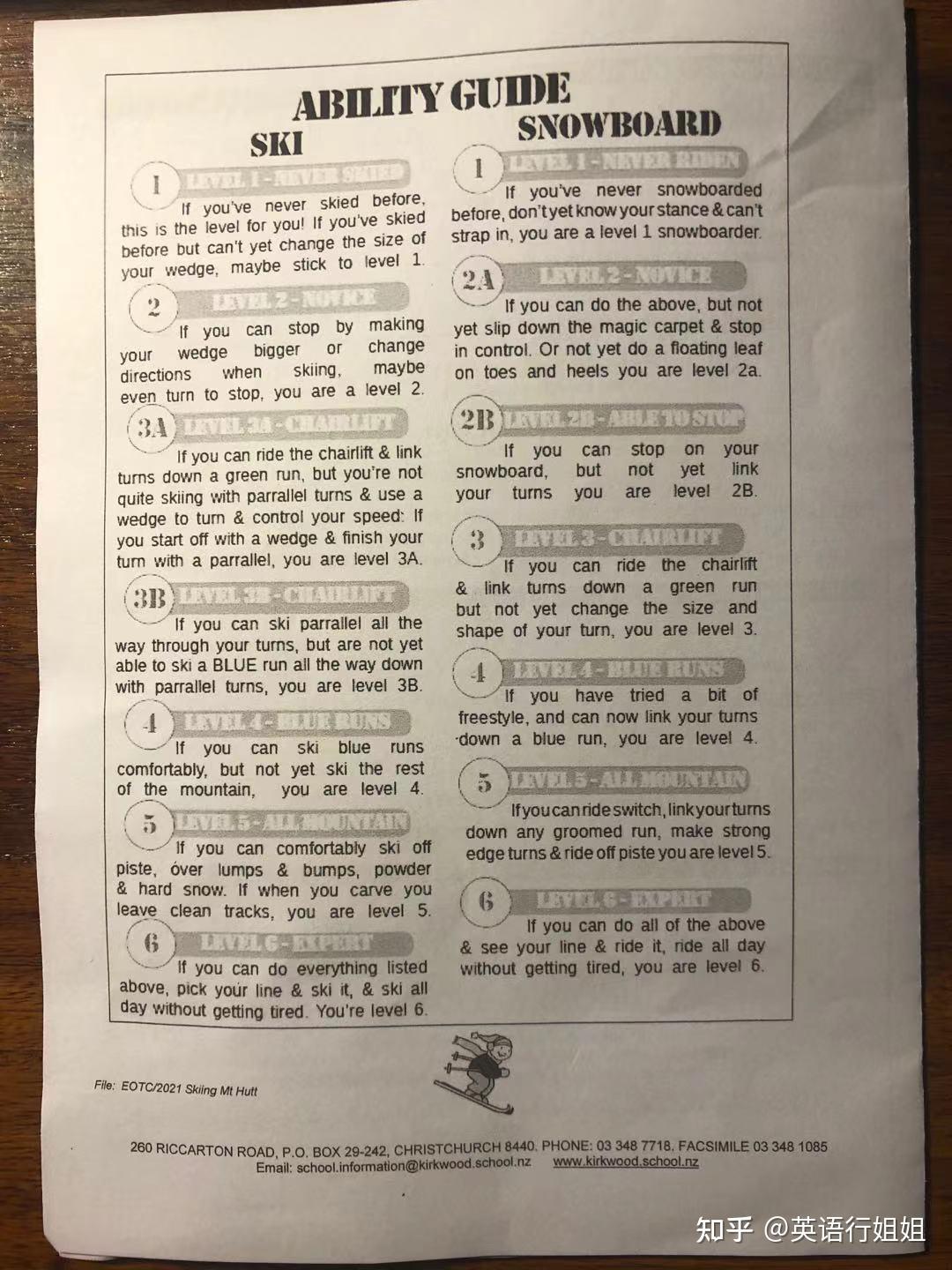 终于知道秋裤用英语怎么说了看kiwi对滑雪的分级和滑雪装备英语阅读二