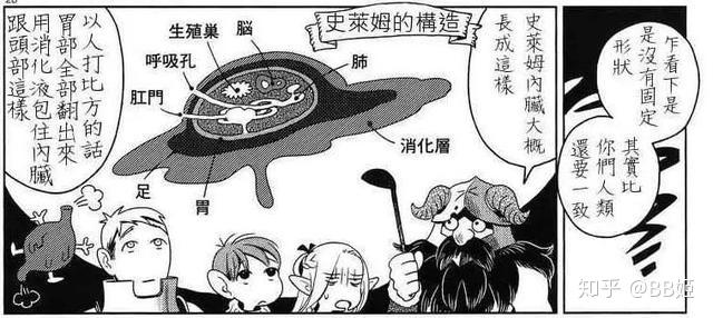 在地下城吃史莱姆火锅是不是搞错了什么