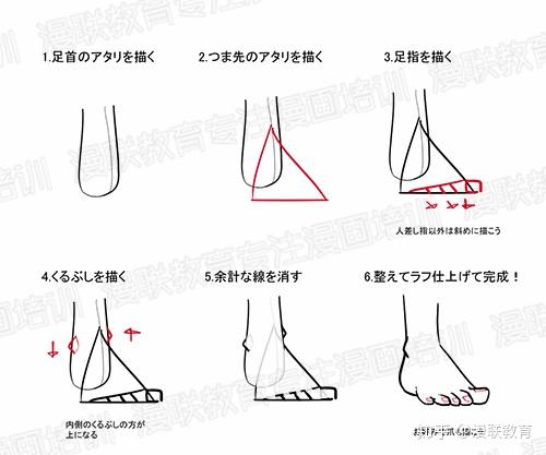 超详细的脚的画法 掌握这四个要点很重要 知乎