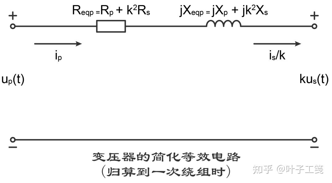 变压器的简化等效电路（归算到一次绕组时）