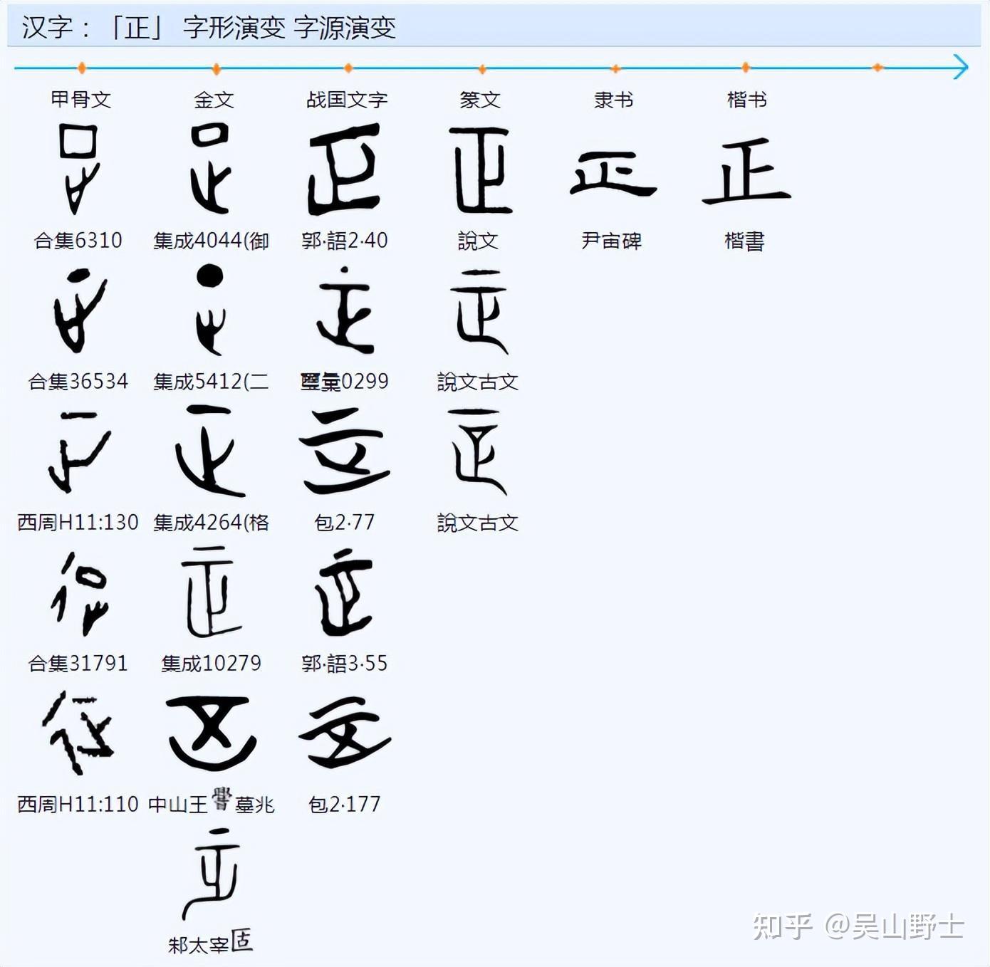 怎么来理解正义? - 知乎