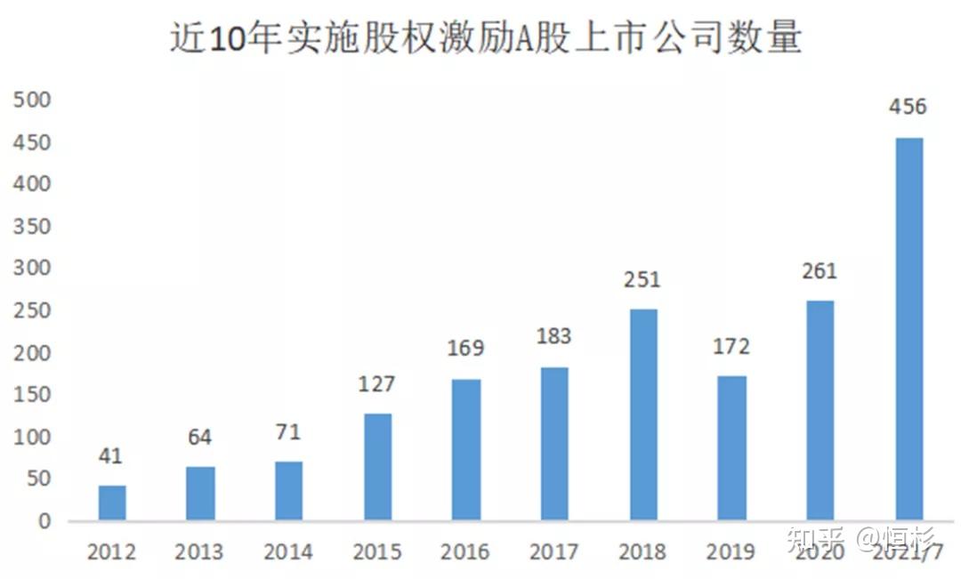 esop是什么意思、esop是什么意思中文