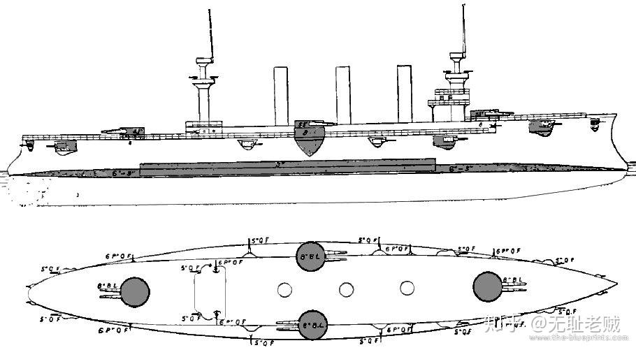 19世紀末的防護巡洋艦裝甲巡洋艦和裝甲艦