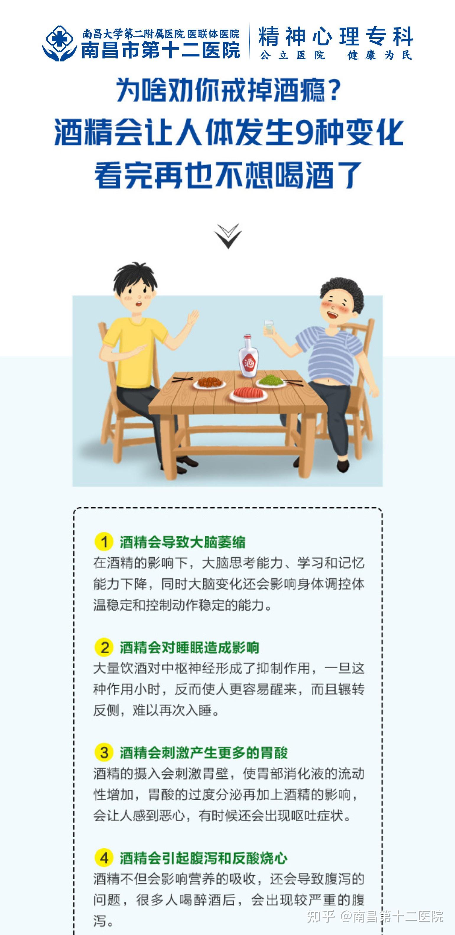 如何戒酒?酒精会让人体发生的9种变化 - 知乎