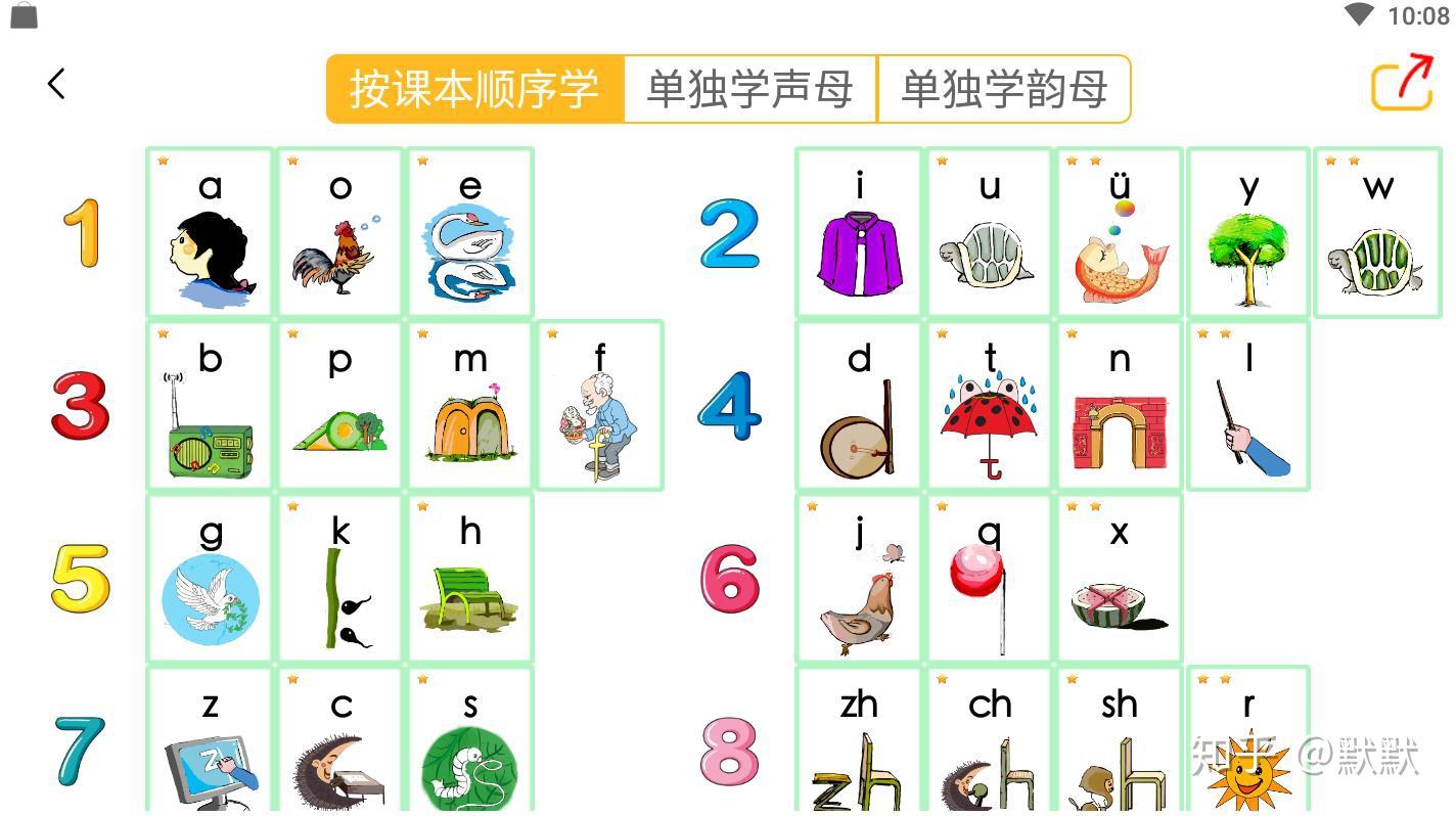 汉语拼音图片-汉语拼音素材图片大全-摄图网