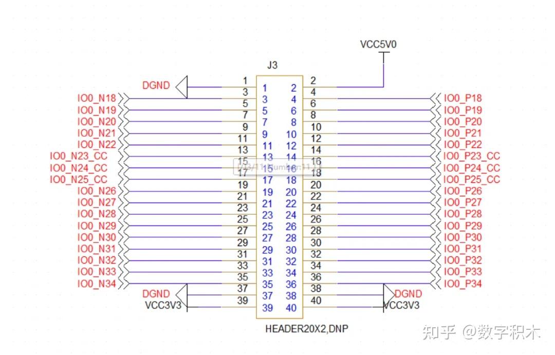 ZYNQ核心板使用者手冊