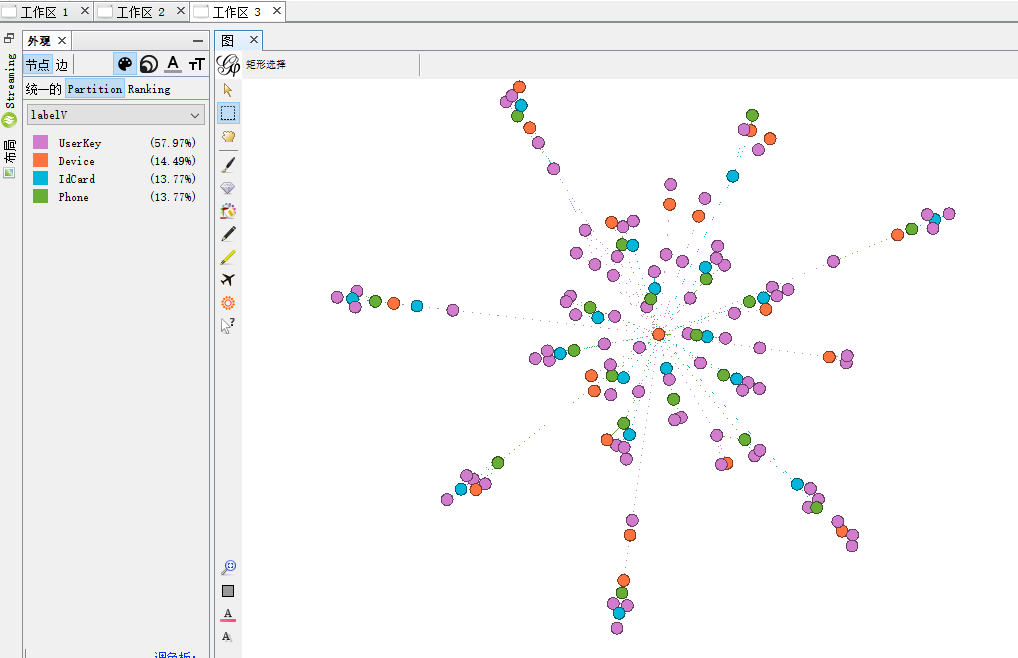 日处理数据量超10亿:友信金服基于Flink构建实时用户画像系统的实践 日处理数据量超10亿:友信金服基于Flink构建实时用户画像系统的实践