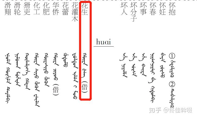 2)达斡尔语《蒙汉词典》1)蒙古语二,鄂伦春人周边生活的民族的语言中