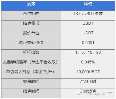 免费USDT/USDC游戏推荐/注册送币链游大全/边玩边赚新选择73%的企业面临挑战贸易不确定性加剧网络安全风险