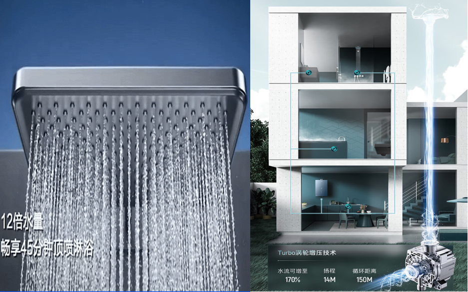 怎么卖卡萨帝热水器 v2-d3f0fcc3e325d3db79d0f68592a6422a_r.jpg