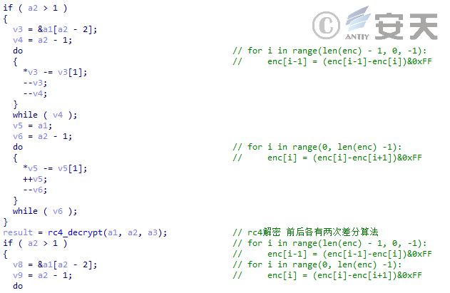 Xloader 流行恶意加载器家族专题系列分析一丨XLoader加载器 - 知乎