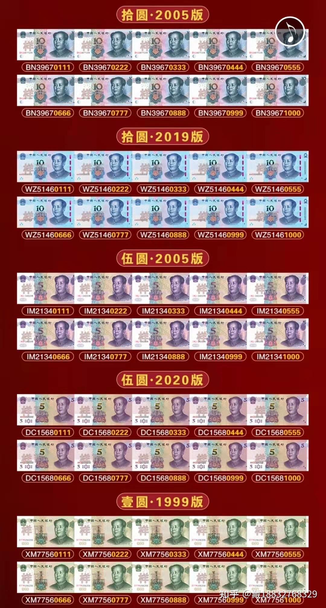 鼎尊豹王第五套人民币荧光豹子号