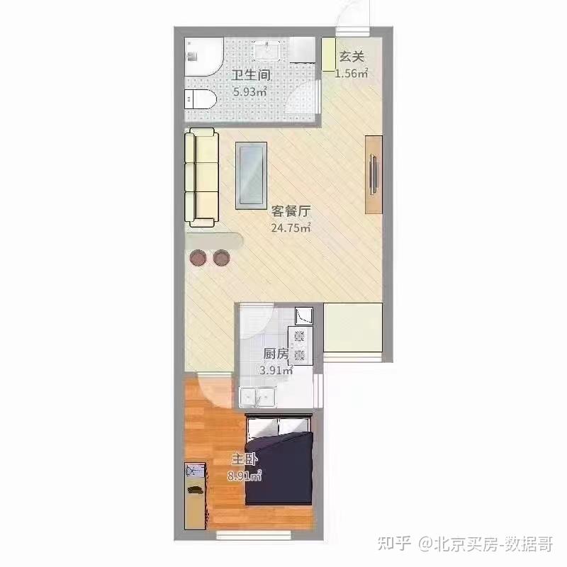 外地人在北京 无社保 怎么买房? - 知乎