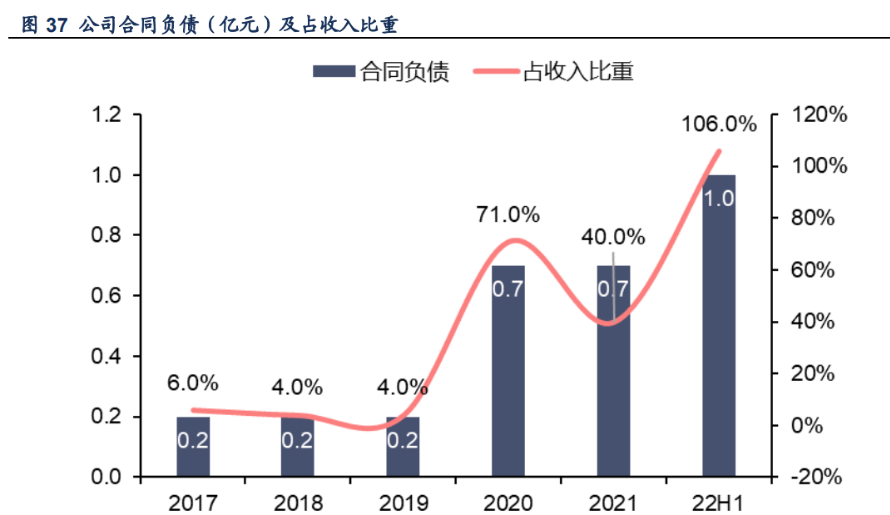 中国领先会展服务平台,米奥会展:品牌铸就高壁垒,卡位潜力市场