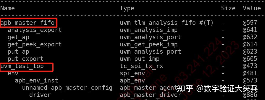 [UVM源代码研究] 聊聊uvm_tlm_analysis_fifo这个特殊的uvm_component（uvm-1.2版） - 知乎