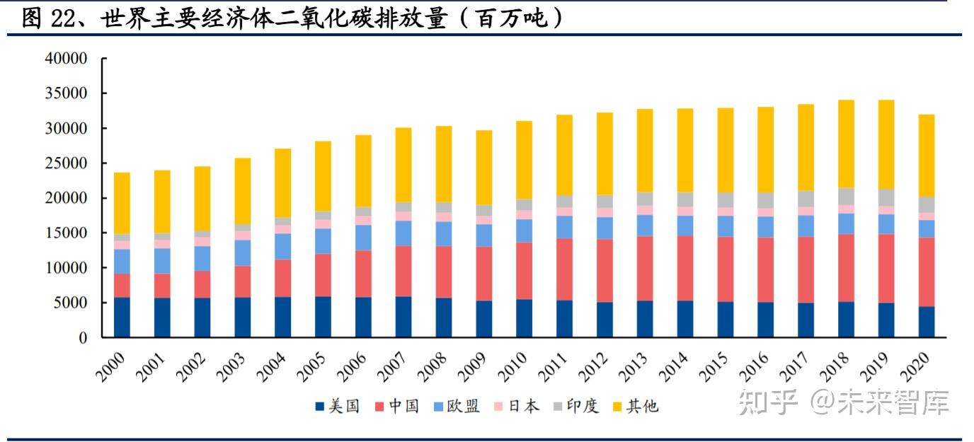 实探最新美元存款利率：多家银行仍达3% 下调或随时到来