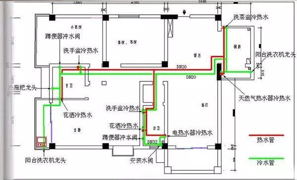 怎么看懂水电施工图纸?水电图符号详解,清晰明确