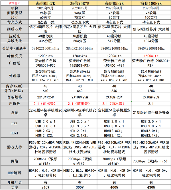天天有喜兔儿神剧照