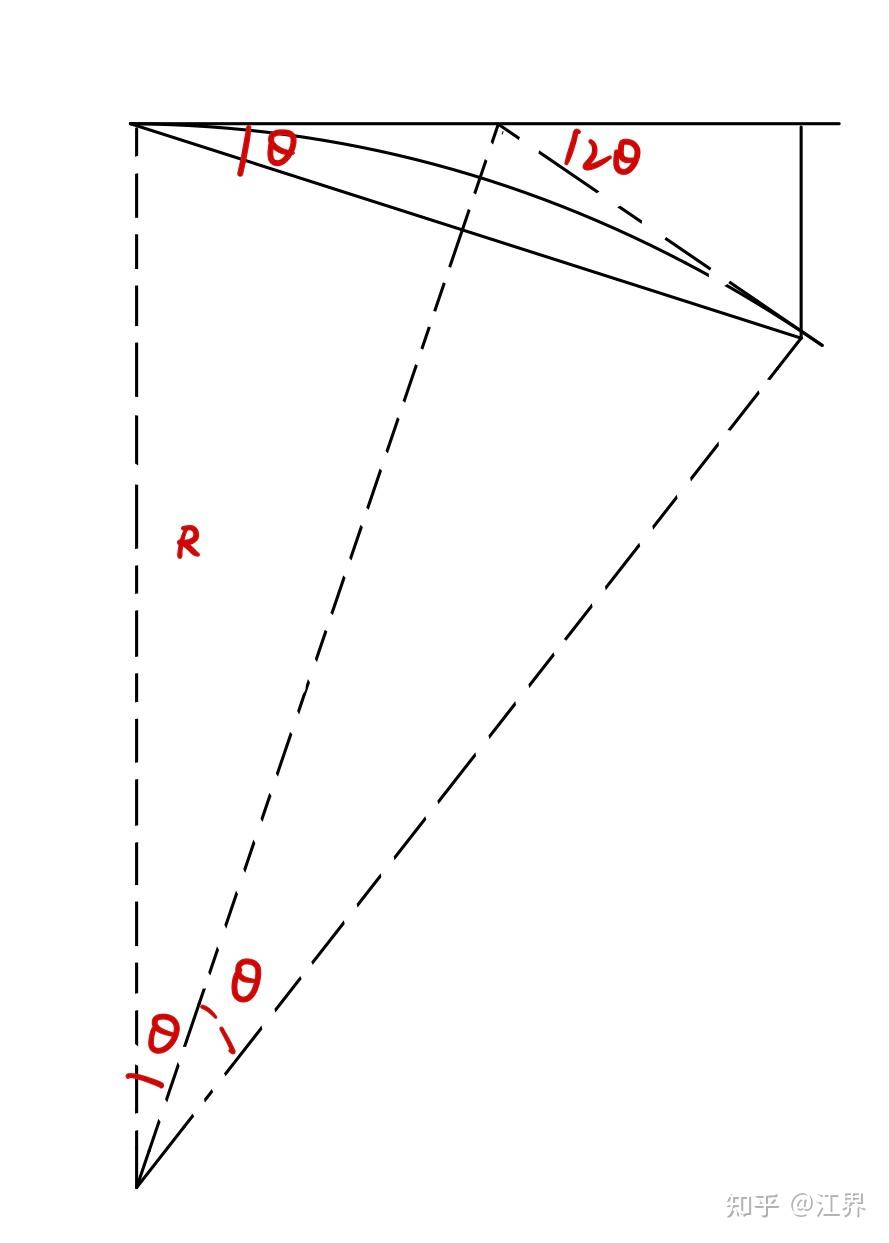 (a1)汤姆孙的葡萄干和面包模型