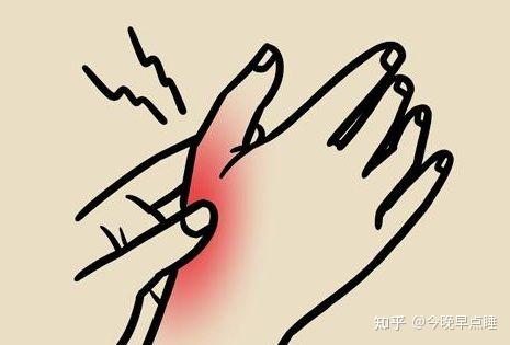 手腕鼓包怎么回事十有八九是腱鞘炎宝妈们注意了