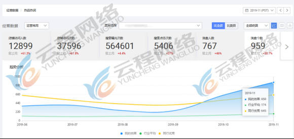 佛山腾讯国际性站另一家效用好__chan_(佛山穆萨代营运)