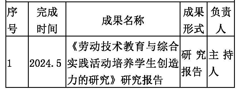 5. 依序排列预期成果