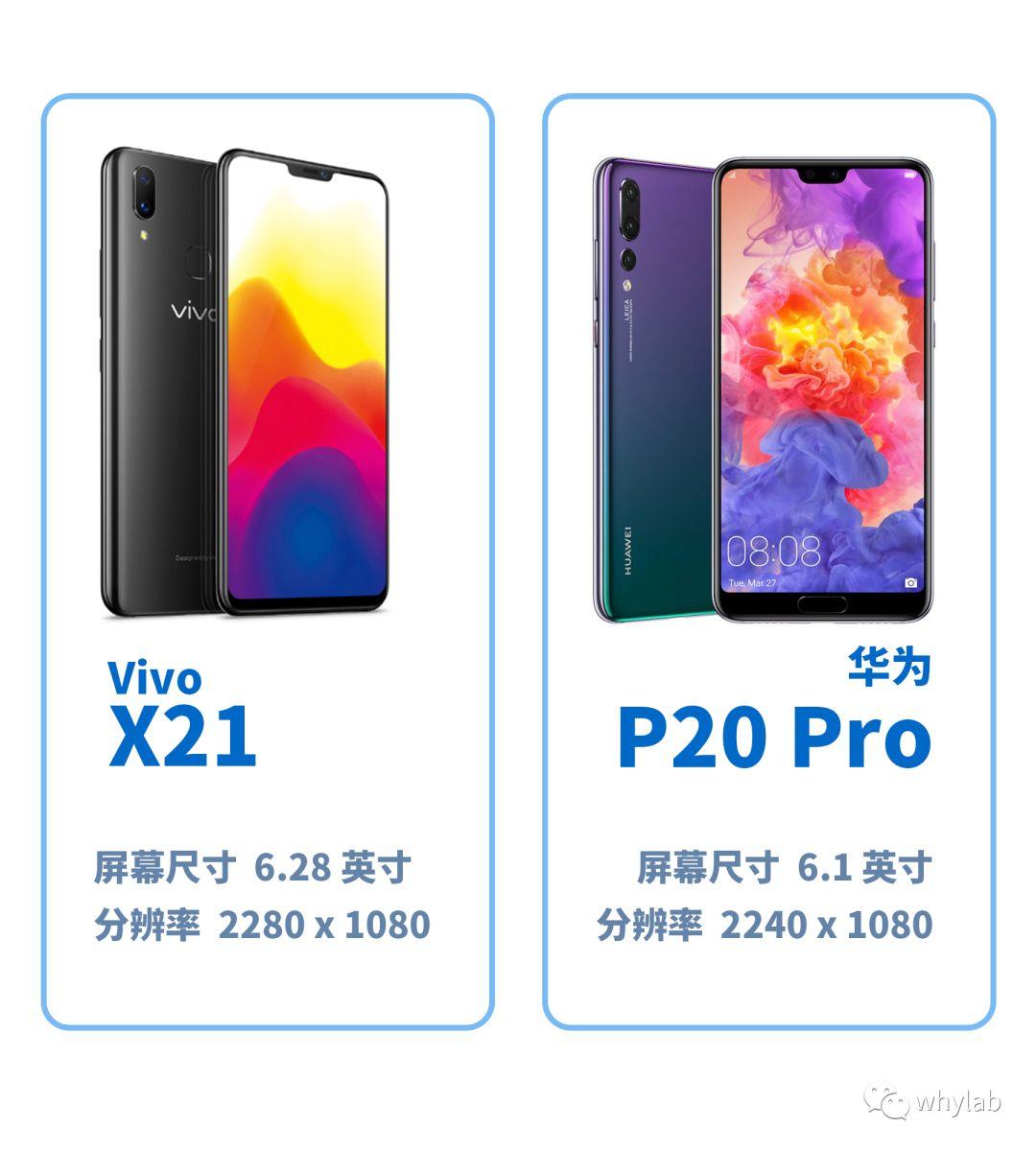 同是刘海屏vivox21和华为p20pro谁更胜一筹