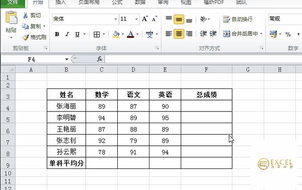 Excel常用函数讲解应用大全 - 知乎