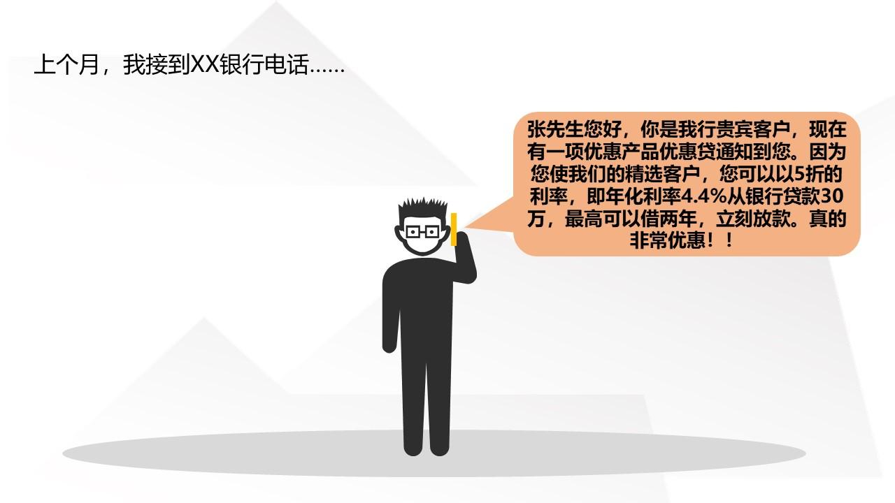 统计与决策|长文剖析IRR到底是什么鬼？ - 知乎